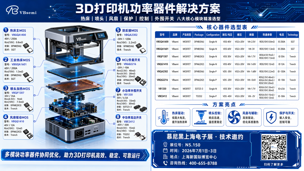 2026年3D打印机功率器件参数分析与选型推荐