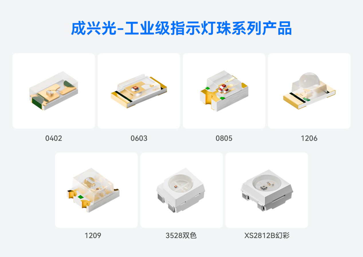 成兴光推出全系列工业级贴片指示灯珠 覆盖多场景需求