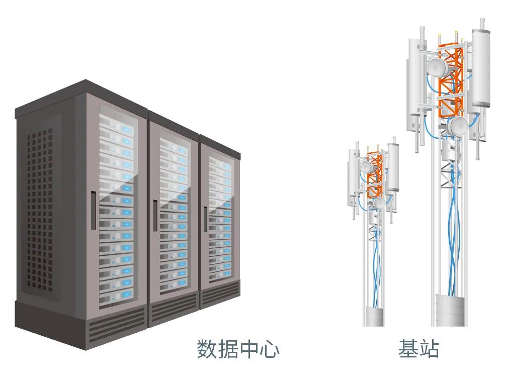 ROHM最新开发出针对150V GaN HEMT 8V 栅极耐压技术