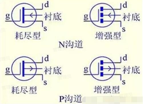 其他mos管符号图