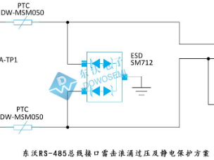 RS-485总线接口雷击浪涌过压及静电保护方案