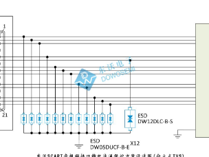 SCART音视频接口静电浪涌保护方案