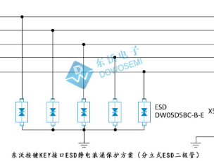按键KEY接口ESD静电浪涌保护方案