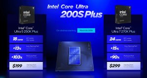 英特尔Arrow Lake Refresh Core Ultra 200S Plus处理器上市后悄然涨价30-50美元