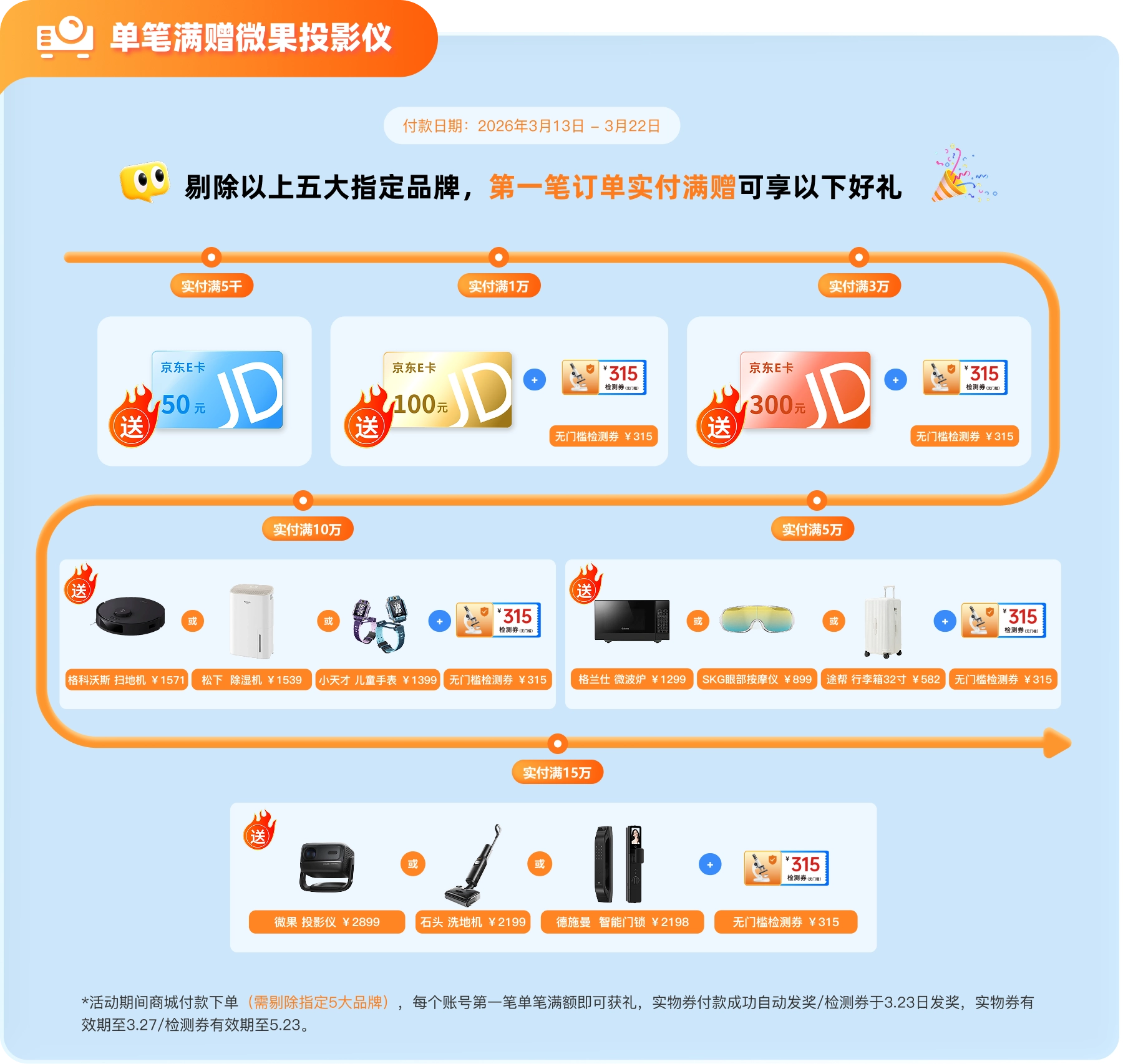 单笔满赠微果投影仪