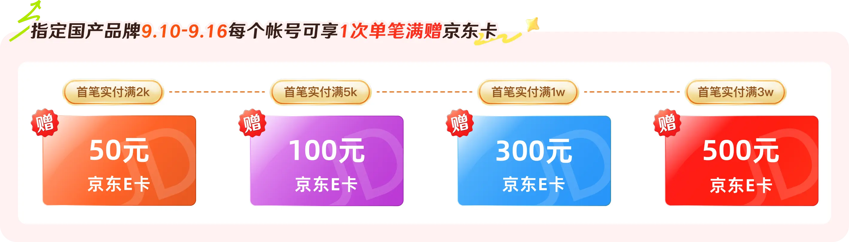 国产加码满赠京东卡