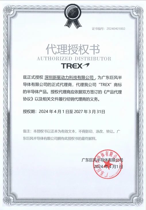 巨风授权证书