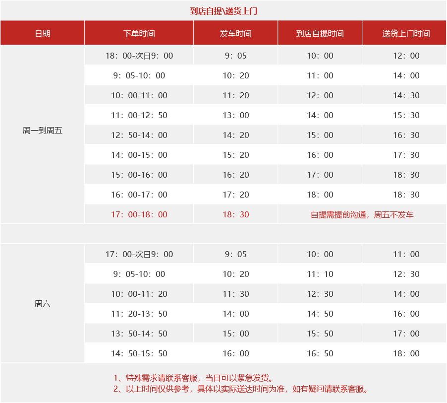 到店自提&送货上门