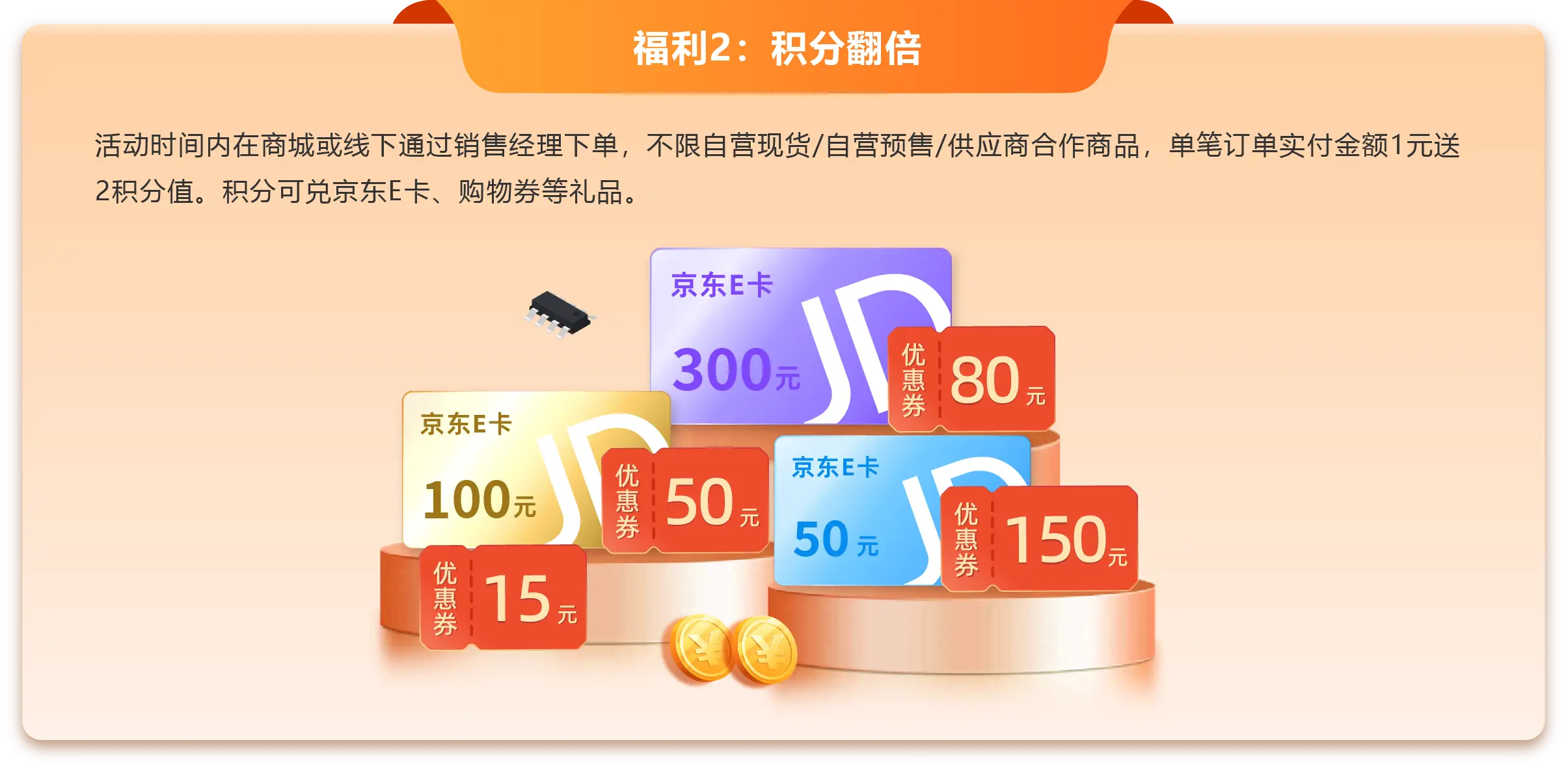 积分翻倍