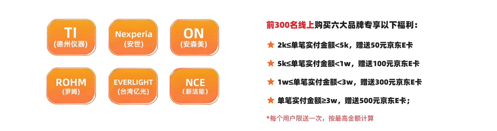 热销品牌单笔满赠