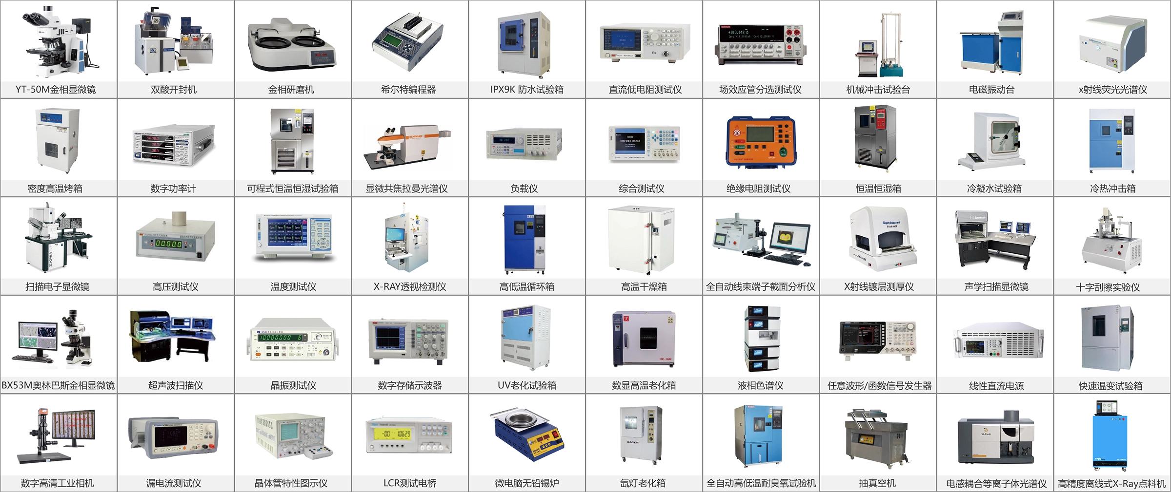 实验室部分检测设备展示