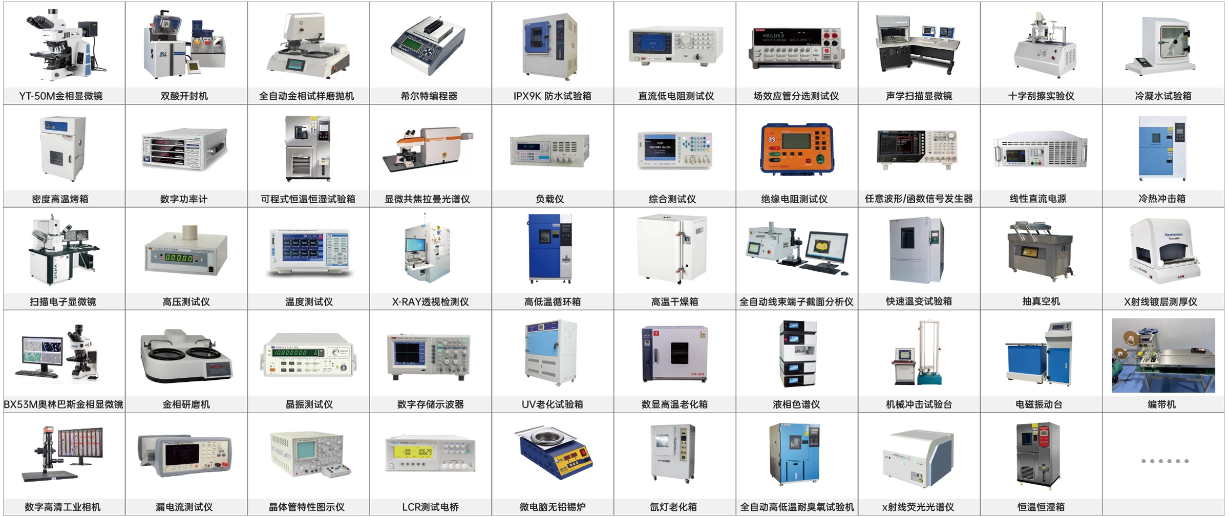 圣禾堂QC实验室专业检测设备展示——涵盖X-RAY检测仪、电子显微镜、半导体特性图示仪等50+台专业设备